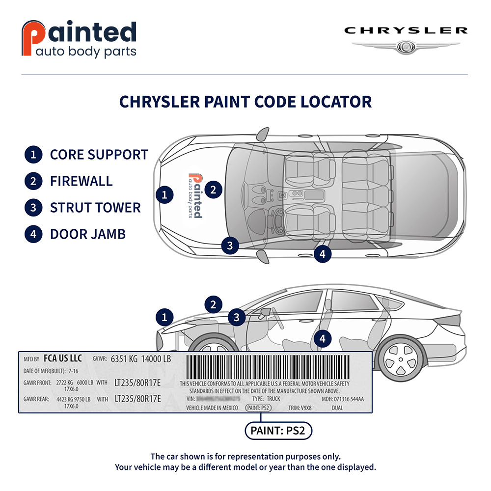 Chrysler Paint Code Locator