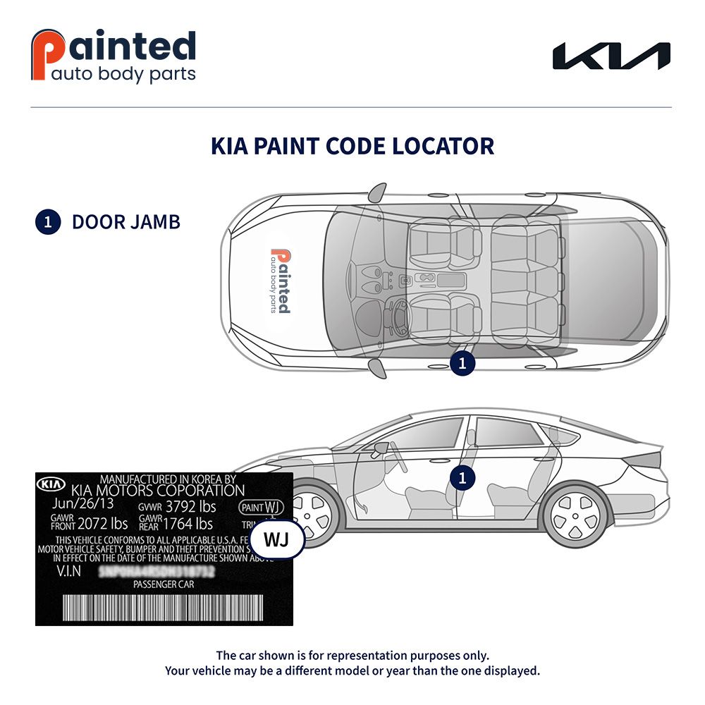Kia Paint Code Locator