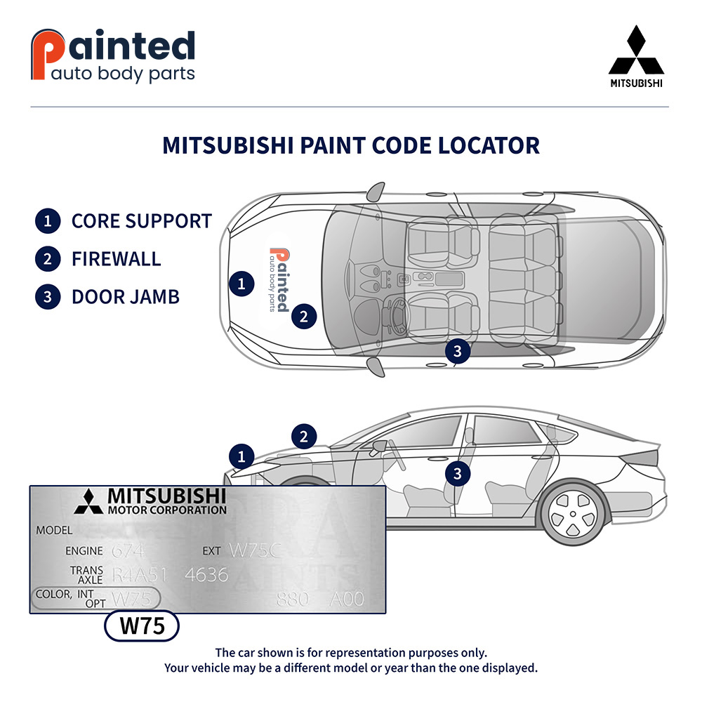Mitsubishi Paint Code Locator