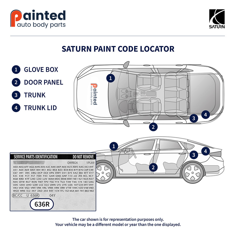 Saturn Paint Code Locator