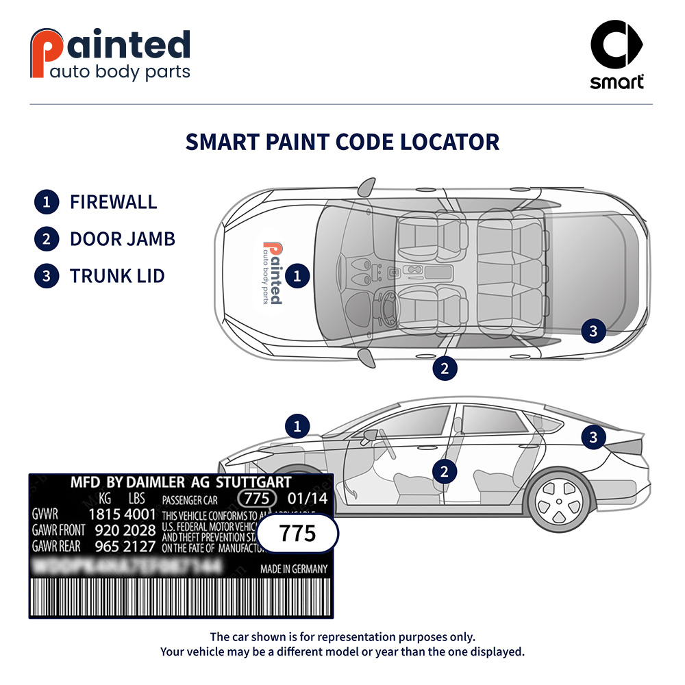 Smart Paint Code Locator