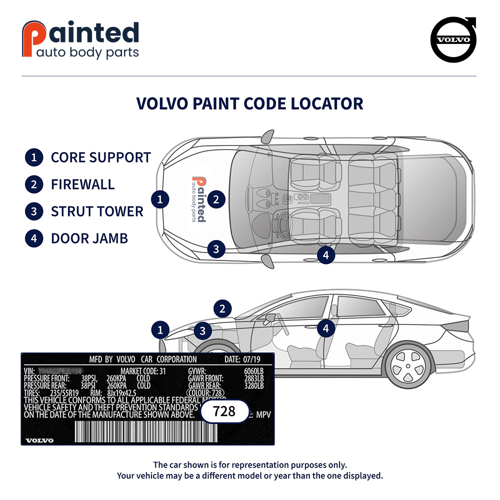 Volvo Paint Code Locator